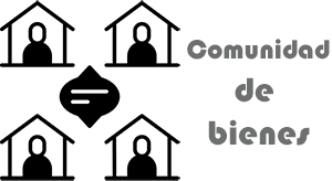 Comunidad de bienes, acondicionamiento del agua de circuitos cerrados de calefacción y refrigeración - BYRENT Comunidad de bienes, acondicionamiento del agua de circuitos cerrados de calefacción y refrigeración - BYRENT