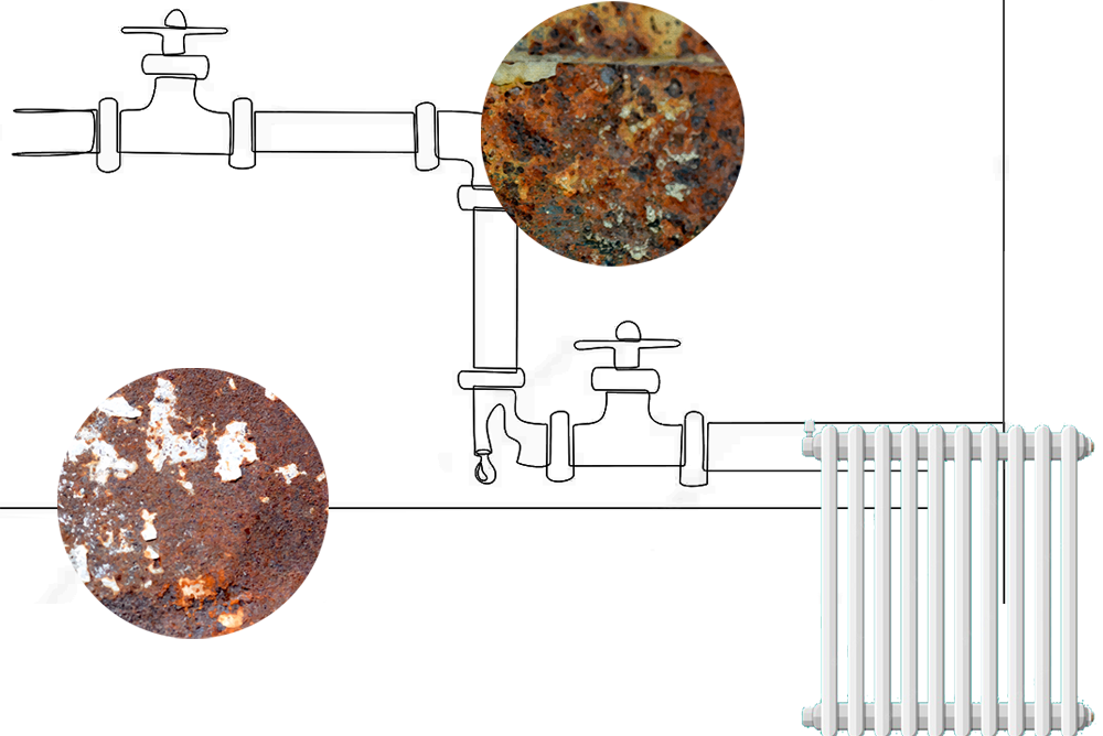 Flushing, tratamiento de circuitos cerrados de agua de calefacción y refrigeración